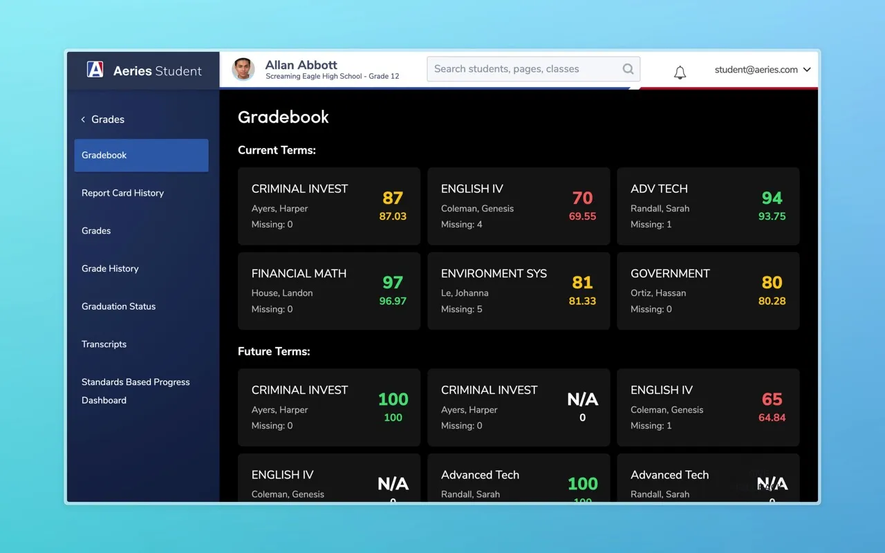 Gradebook page of Aeries with extension